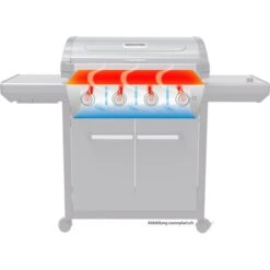 Campingaz Gasgrill 3 Series Premium 13 Campingaz Gasgrill 3 Series Premium -ALTERNATE Campingaz Gasgrill 3 Series Premium@@1671778 4