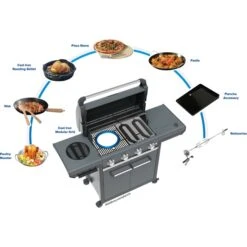 Campingaz Gasgrill 4 Series Premium 26 Campingaz Gasgrill 4 Series Premium -ALTERNATE Campingaz Gasgrill 4 Series Premium@@1671782 11