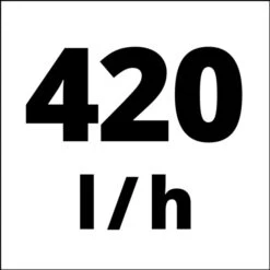 Einhell Hochdruckreiniger TE-HP 140 -ALTERNATE Einhell Hochdruckreiniger TE HP 140@@1759207 11