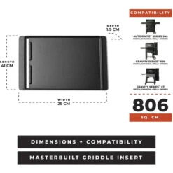 Masterbuilt Wende-Grillplatte Für 545 / 600 / 800 / XT 9 Masterbuilt Wende-Grillplatte Für 545 / 600 / 800 / XT -ALTERNATE Masterbuilt Wende Grillplatte f r 545 600 800 XT@@100103333 2