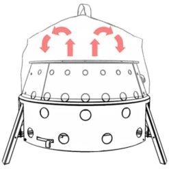 Petromax Umluftkuppel, Abdeckung (hellgrau, Für Atago, Feuertöpfe Ft1 Bis Ft9) 5 Petromax Umluftkuppel, Abdeckung (hellgrau, Für Atago, Feuertöpfe Ft1 Bis Ft9) -ALTERNATE Petromax Umluftkuppel Abdeckung@@9ggzzp21 2