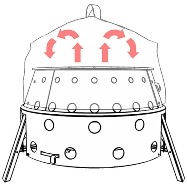 Petromax Umluftkuppel, Abdeckung (hellgrau, Für Atago, Feuertöpfe Ft1 Bis Ft9) 3 Petromax Umluftkuppel, Abdeckung (hellgrau, Für Atago, Feuertöpfe Ft1 Bis Ft9) – Bild 3