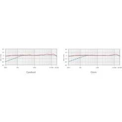 Rode Microphones NT2000, Mikrofon (silber) -ALTERNATE Rode Microphones NT2000 Mikrofon@@100077736 3