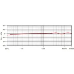 Rode Microphones NT3 , Mikrofon (silber/gold) -ALTERNATE Rode Microphones NT3 Mikrofon@@100078639 3