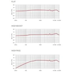 Rode Microphones NT55-MP , Mikrofon (silber/gold, Paar) -ALTERNATE Rode Microphones NT55 MP Mikrofon@@100078627 3