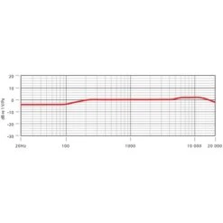 Rode Microphones NT5 , Mikrofon (gold) -ALTERNATE Rode Microphones NT5 Mikrofon@@100077763 2