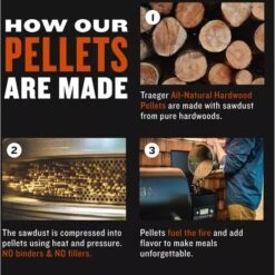 Traeger Hartholz Pellets APFEL, 9kg, Brennstoff -ALTERNATE Traeger Hartholz Pellets APFEL 9kg Brennstoff@@100098292 5