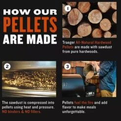 Traeger Hartholz Pellets KIRSCHE, 9kg, Brennstoff -ALTERNATE Traeger Hartholz Pellets KIRSCHE 9kg Brennstoff@@1730892 4