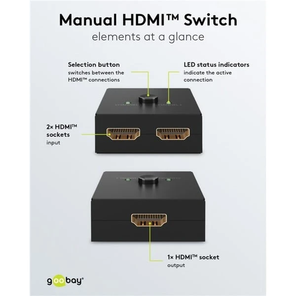 Goobay Manuelle HDMI-Umschaltbox 2 Auf 1 (4K @ 30Hz), HDMI Switch (schwarz) – Bild 7