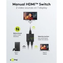 Goobay Manuelle HDMI-Umschaltbox 2 Auf 1 (4K @ 30Hz), HDMI Switch (schwarz) -ALTERNATE goobay Manuelle HDMI Umschaltbox 2 auf 1 4K 30Hz HDMI Switch@@100055007 8