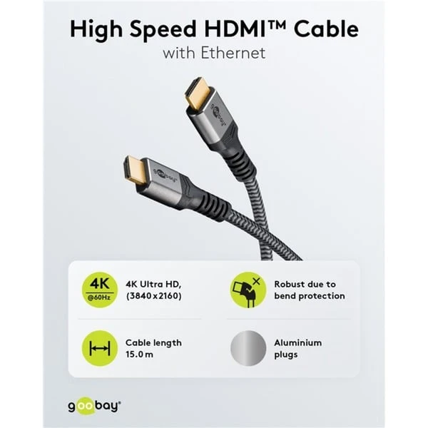 Goobay Plus High-Speed-HDMI-Kabel Mit Ethernet, 4K @ 60Hz (grau, 15 Meter) – Bild 7